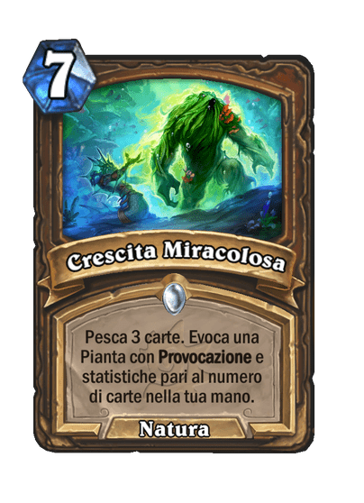 Crescita Miracolosa